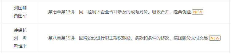 高會考試百天倒計時來啦！你準備好了嗎？
