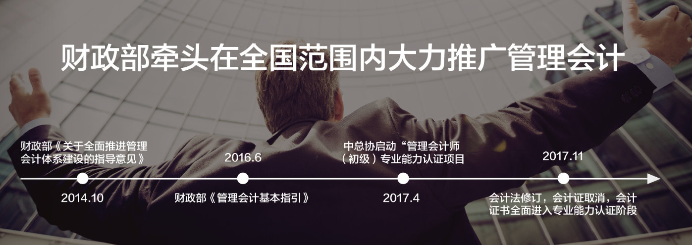 人工智能時代管理會計在發(fā)展！如何轉(zhuǎn)型成多金的管理會計？