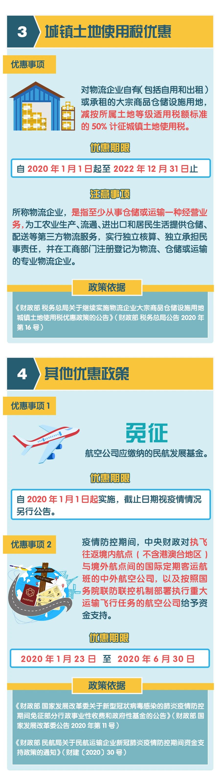 正保會計網校