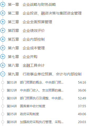 正在備考高級(jí)會(huì)計(jì)師的幾種群體？你屬于哪種？