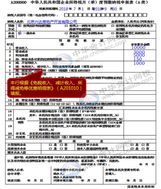 企業(yè)所得稅納稅申報表（A類）實務操作，快看過來！