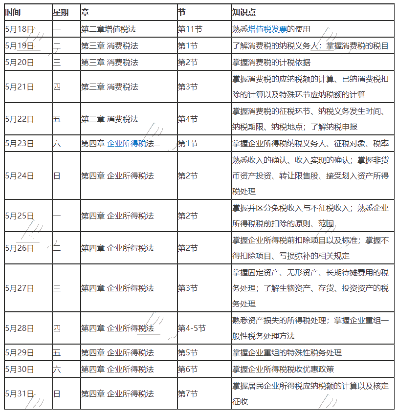 【建議收藏】2020年注冊(cè)會(huì)計(jì)師5月（下）學(xué)習(xí)日歷出爐！