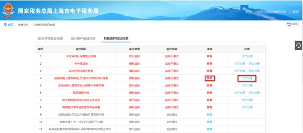 怎樣在電子稅務(wù)局辦理稅務(wù)注銷？圖文詳細(xì)操作步驟！
