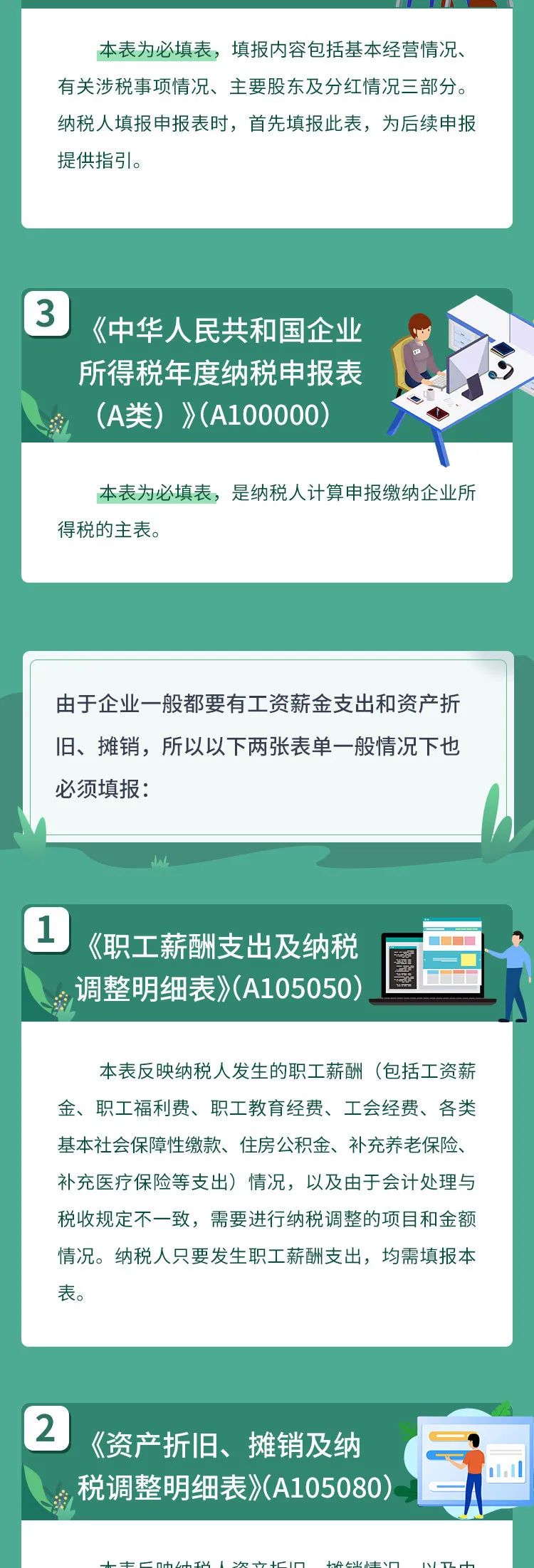 企業(yè)所得稅匯算清繳哪些表必填？哪些表不再報(bào)送？