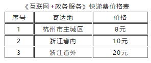 《互聯網+政務服務》快遞費價格表