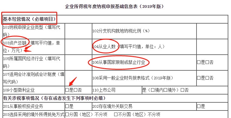 匯算清繳倒計時！小型微利企業(yè)今年必填只有“兩張表”！