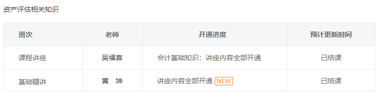 2020《資產(chǎn)評估相關(guān)知識》會計知識黃坤老師課程已更新完結(jié)！