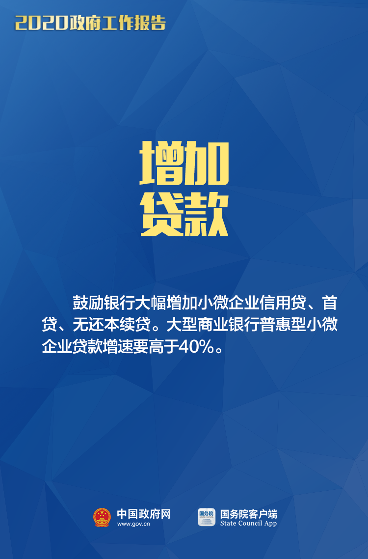 @小微個體，今年政府工作報告中與您相關的8大好消息！