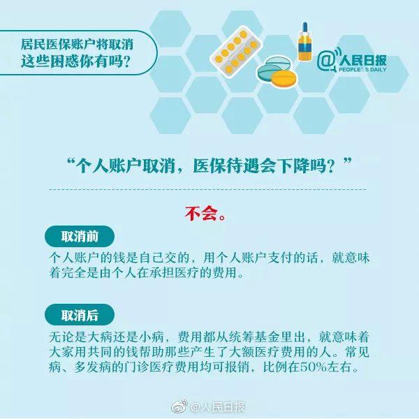 正保會計網校