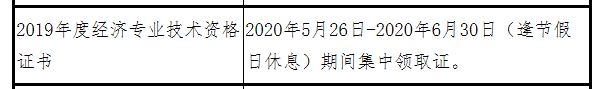 2019海南中級經濟師證書領取