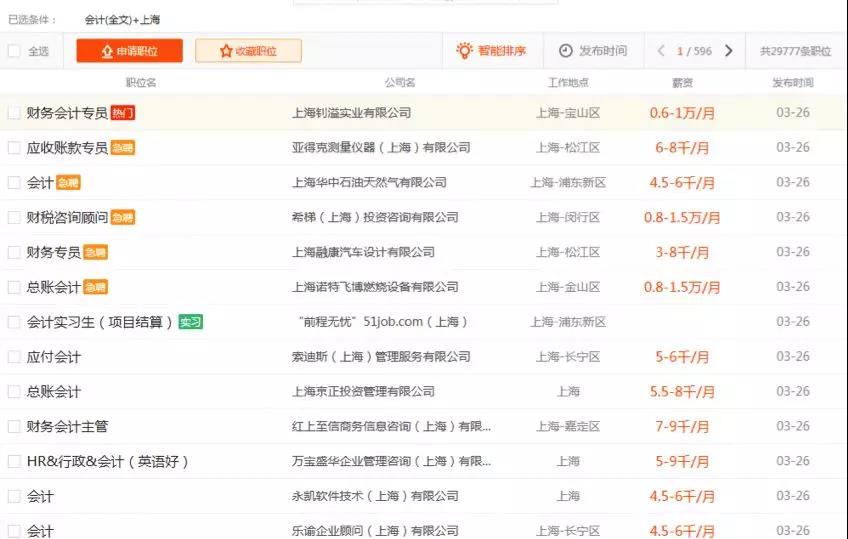 正保會(huì)計(jì)網(wǎng)校