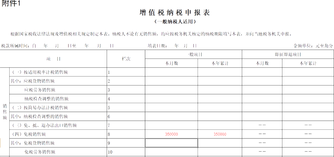 @生活服務(wù)業(yè)一般納稅人，減免稅優(yōu)惠申報案例來啦！