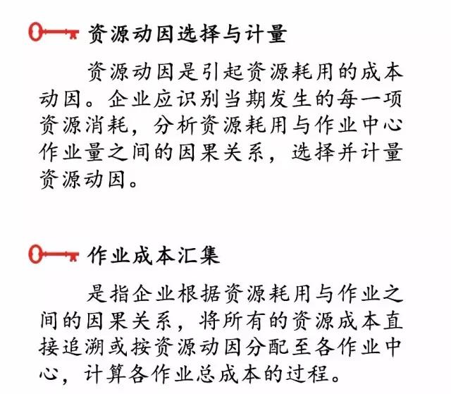 正保會計網校