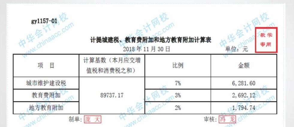 工業企業必會的幾筆分錄，速來圍觀！