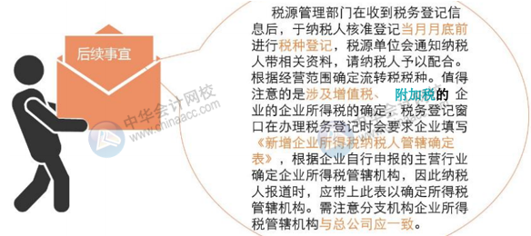 企業籌建期辦稅流程 財務人肯定需要！