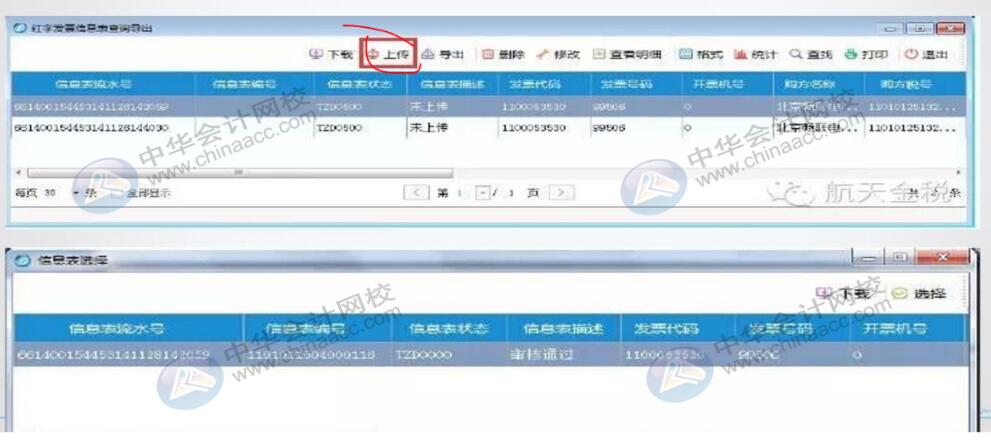 【干貨】增值稅紅字發票怎么開？附實務操作詳解，趕快收藏！