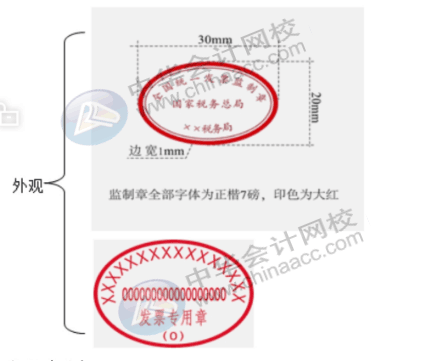 費(fèi)用報銷常見問題，發(fā)票真?zhèn)卧趺磋b定，會計人員看過來~