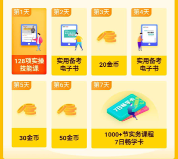 7天打卡挑戰 領書課大禮包 你敢應戰嗎？