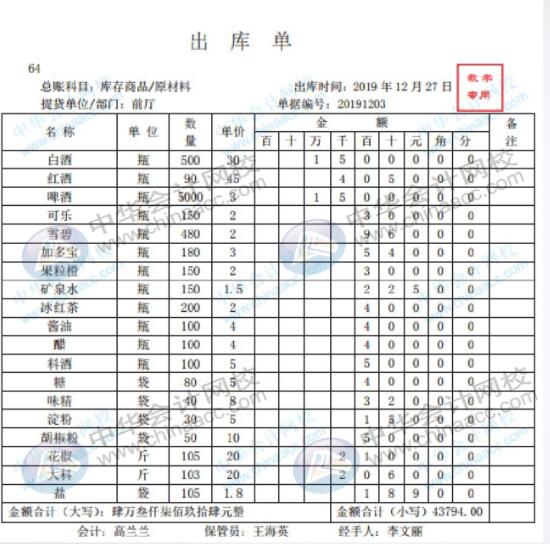 餐飲領(lǐng)用原材料會(huì)計(jì)人員如何進(jìn)行賬務(wù)處理？