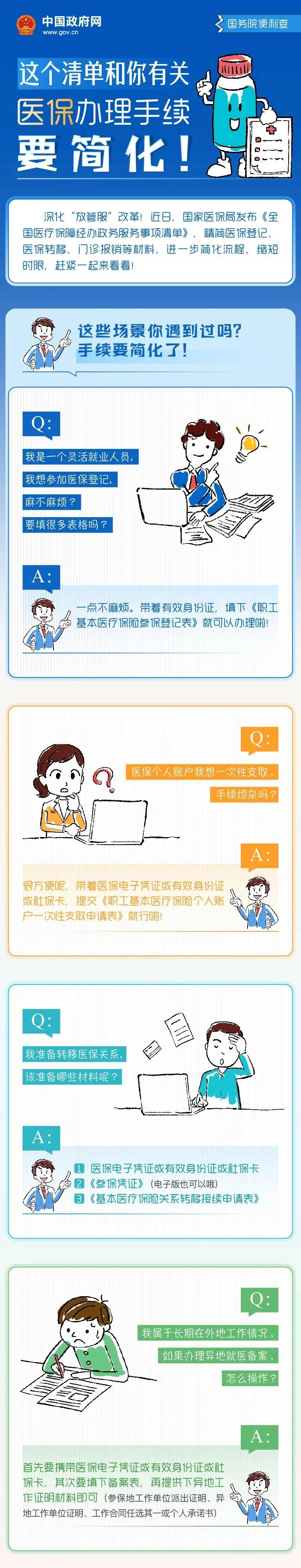 關乎醫保，這份清單請務必查收!