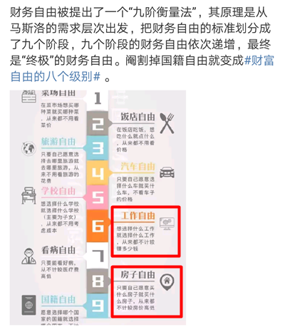 財富自由的八個等級出爐！還不考個中級會計師升一級嗎？