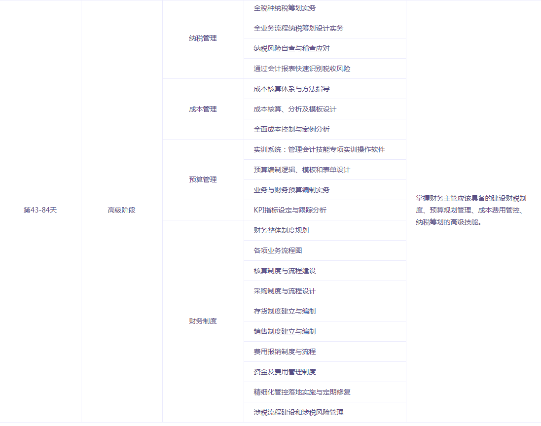 空降到企業(yè)當(dāng)財務(wù)主管，你將面臨什么煩惱？