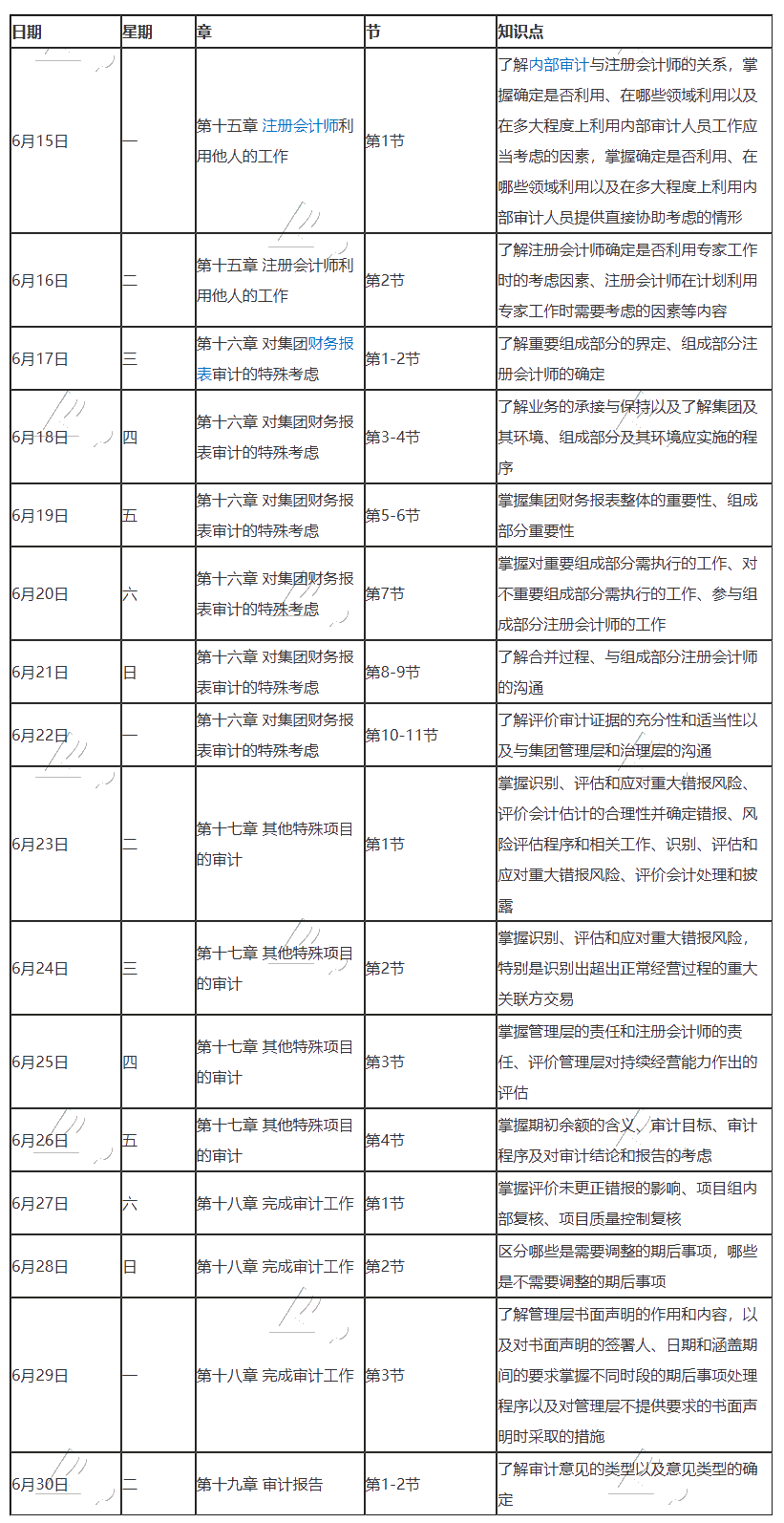 【跟上進(jìn)度】2020年注冊會(huì)計(jì)師6月（下）學(xué)習(xí)日歷來啦！