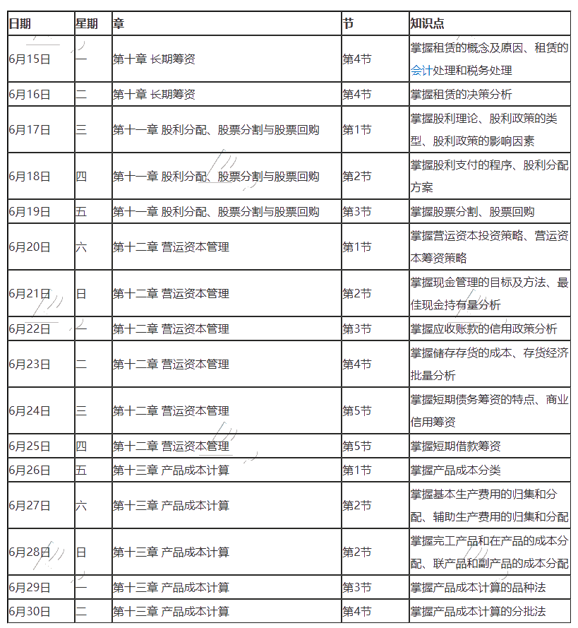 【跟上進(jìn)度】2020年注冊會(huì)計(jì)師6月（下）學(xué)習(xí)日歷來啦！