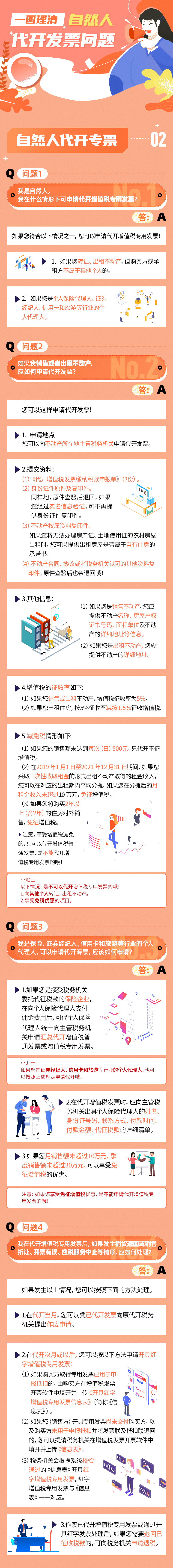 自然人代開增值稅專用發票有何講究？一圖看明白！