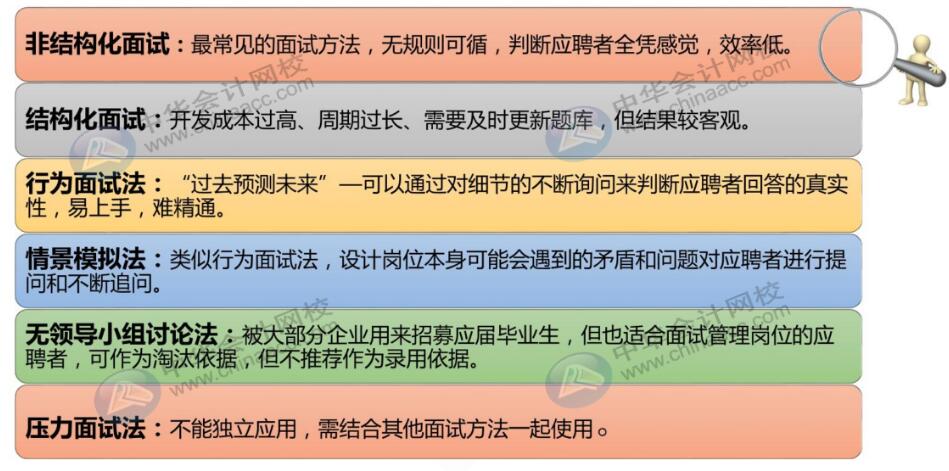 財務人員跳槽五大攻略，快收好~