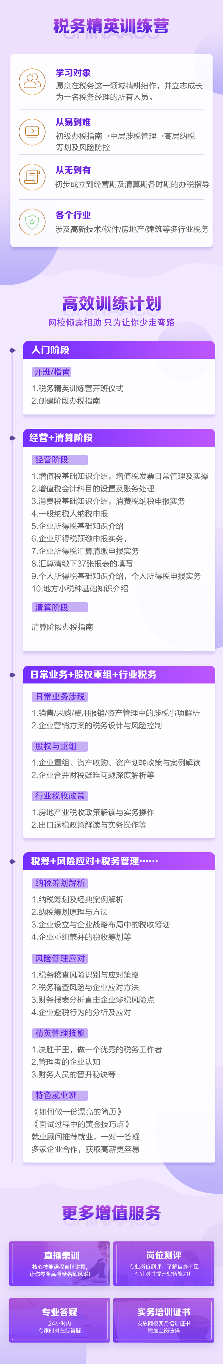 正保會計網校