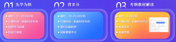2021中級(jí)會(huì)計(jì)職稱好課1折開搶！每天不到1毛錢！