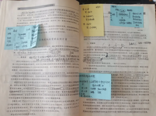 正保會計(jì)網(wǎng)校