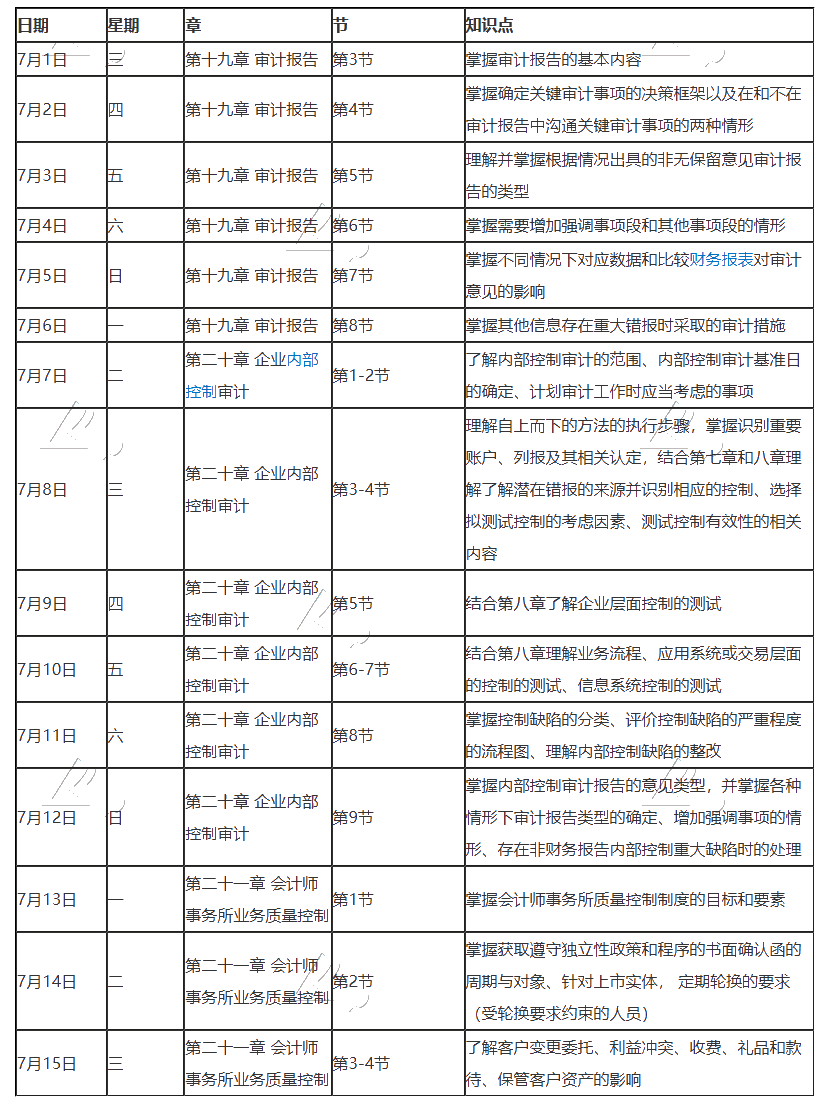 【建議收藏】2020年注冊會計師7月（上）學習日歷來啦！