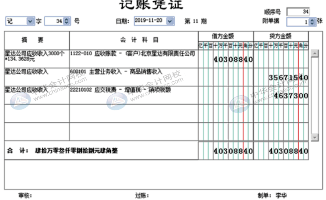 企業(yè)發(fā)生一筆銷售退貨，會計該怎么做賬務(wù)處理？