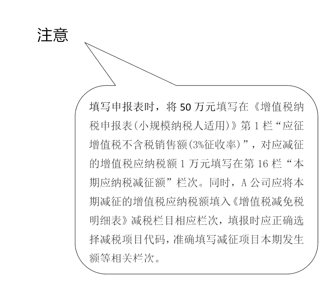 增值稅征收率3%降為1%延長(zhǎng)至年底！這些要點(diǎn)需牢記！