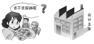 正保會計網校