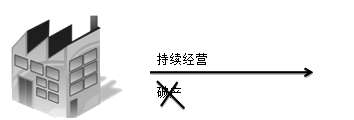 正保會計網校