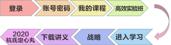 注會杭氏定心丸隆重上市！你要來一份嗎？