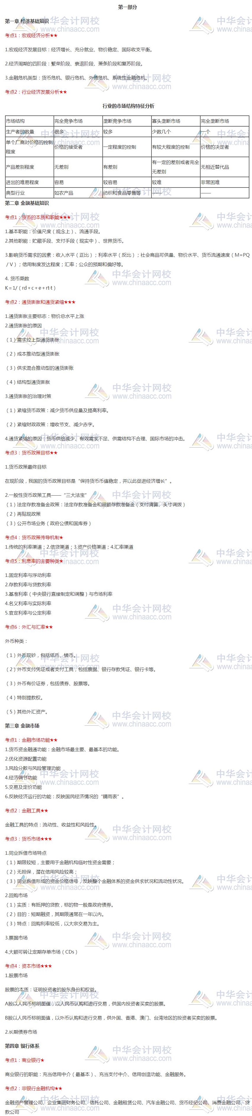 「收藏」2020年銀行職業資格《法律法規》第一部分高頻考點