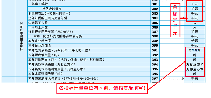 官宣！2020年稅收調(diào)查全面啟動(dòng)，填報(bào)指南看這里！