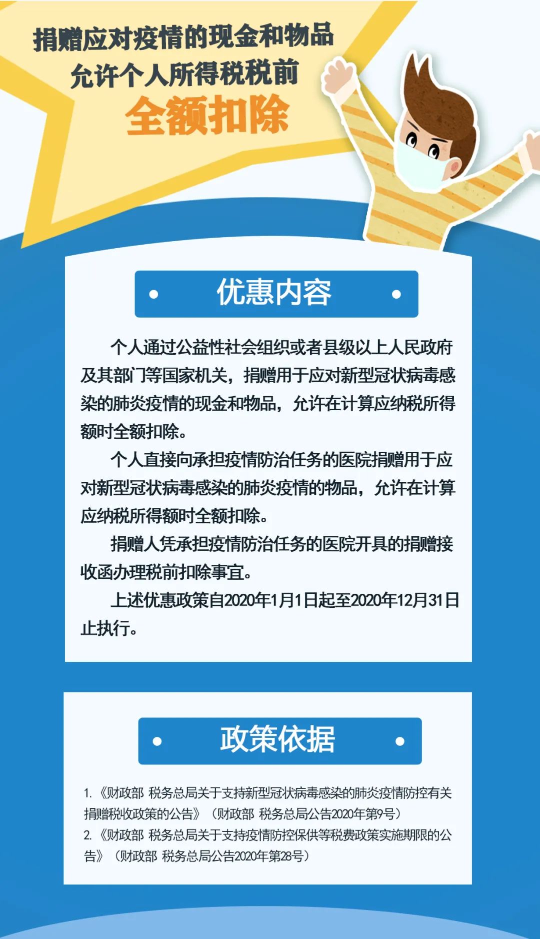 【年中小結】2020上半年個人所得稅稅收優惠政策盤點