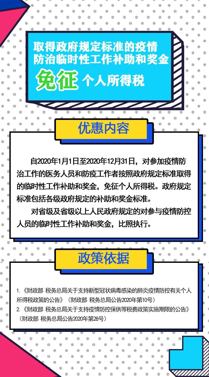 【年中小結】2020上半年個人所得稅稅收優惠政策盤點