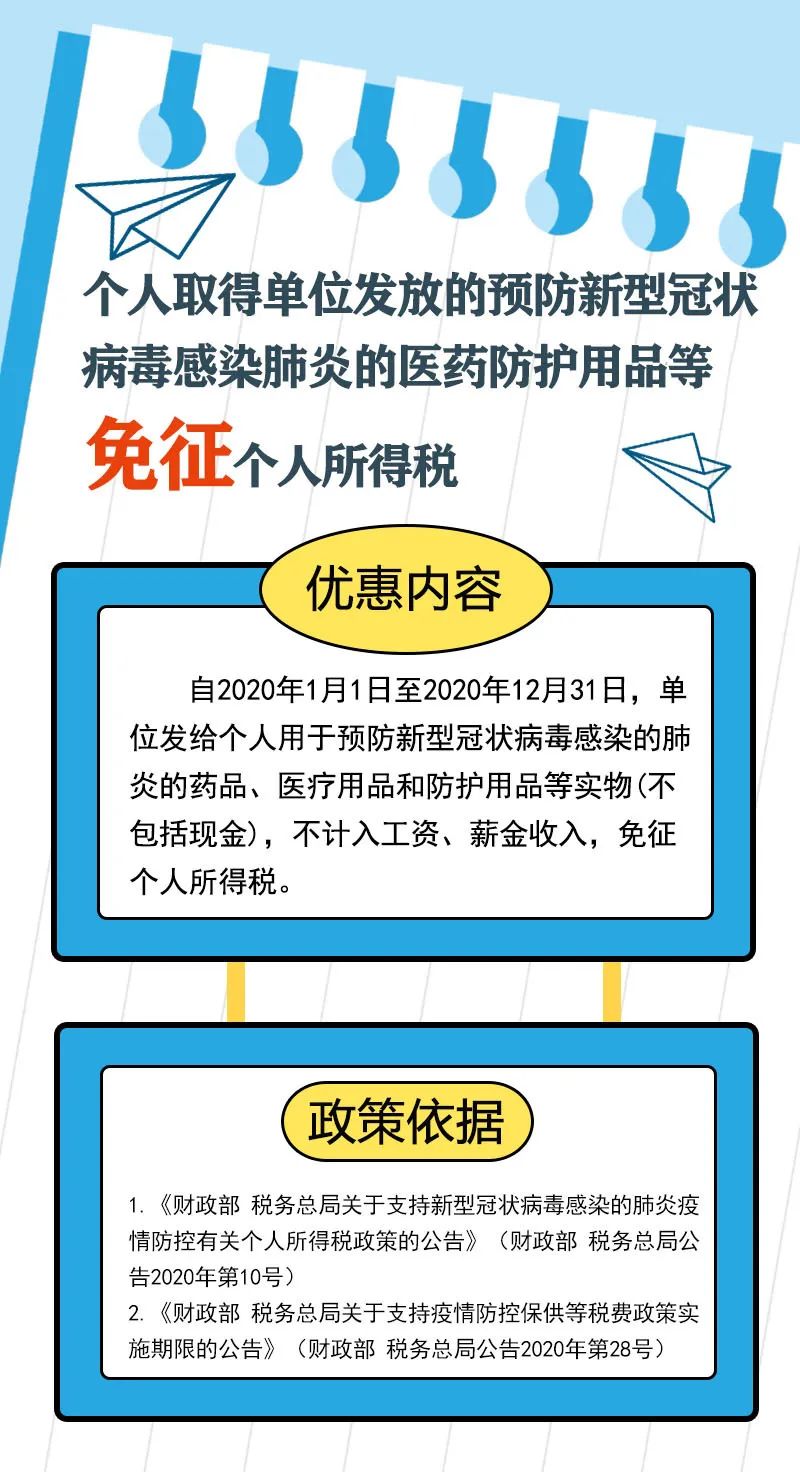 【年中小結】2020上半年個人所得稅稅收優惠政策盤點