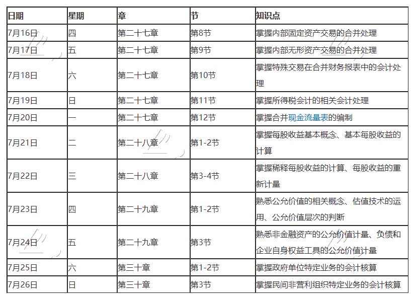 最后一期！2020年注冊會計師7月（下）學習日歷！