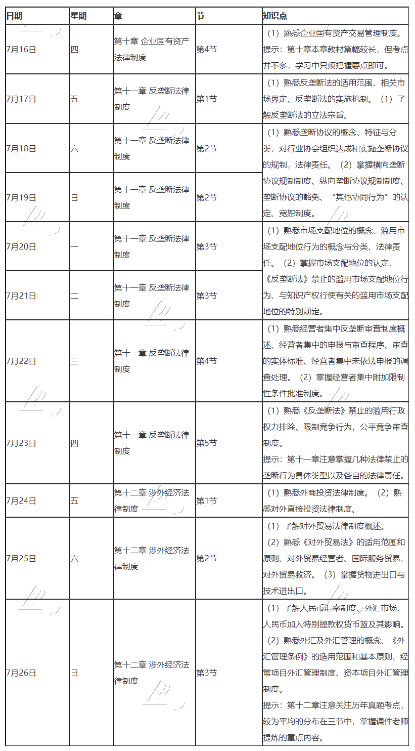 最后一期！2020年注冊會計師7月（下）學習日歷！