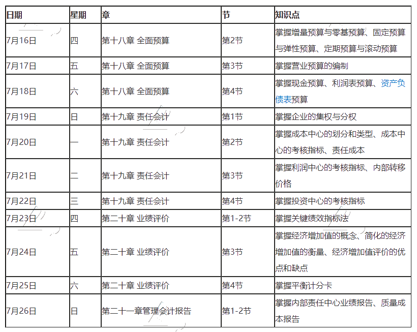 最后一期！2020年注冊會計師7月（下）學習日歷！