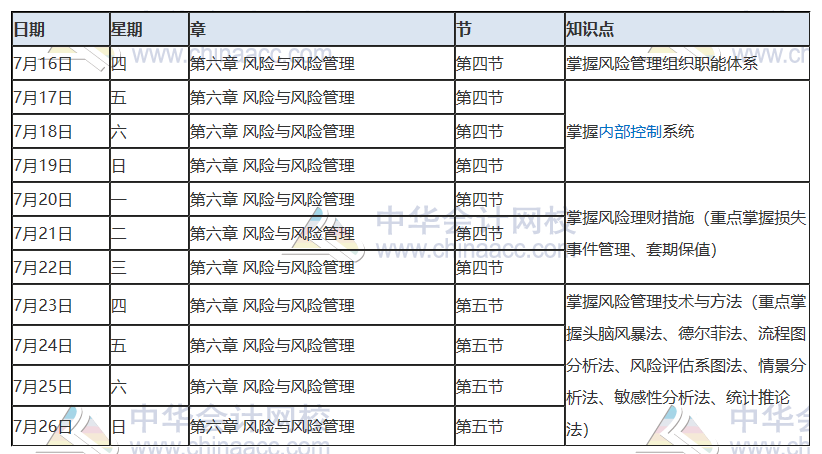 最后一期！2020年注冊會計師7月（下）學習日歷！