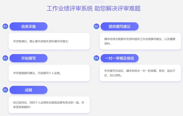 2020高會評審進行中 工作業績怎么寫才能在評審時脫穎而出呢？