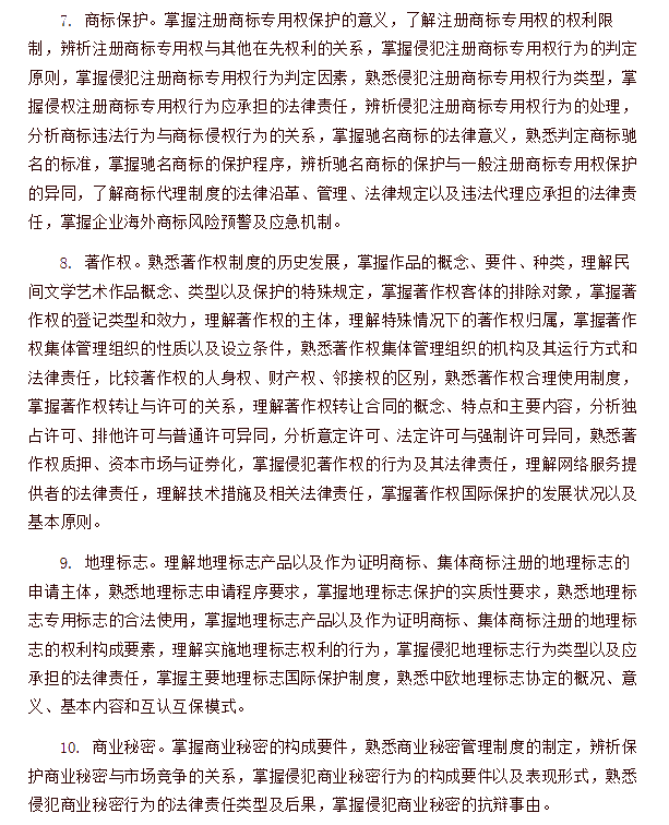 知識產權（3）